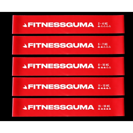 Fitnessguma vastuskuminauhasetti 60 cm × 50 mm SEO Title: